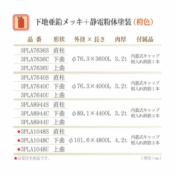 楽天市場 カーブミラー用 ポール 下地亜鉛メッキ 静電粉体塗装 橙色 埋込式支柱 上曲 F76 3 4m 3pla7640u ナック ケイ エス 資材 印刷のルネ 楽天市場店