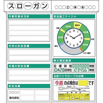 つくし工房 スチール製安全掲示板2点タイプ 施工サイクル（時計）箱屋根付 KG-302A 1組（1枚）｜資材・印刷のルネ 店
