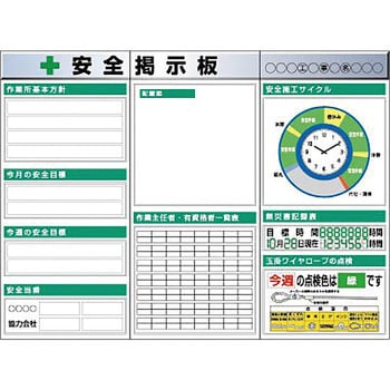 つくし制作室 スチール写真製木目細か電子掲示板3点手合い仕掛ける 大かた書きB手合い KG-621AB
