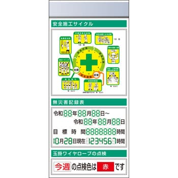 つくし細工場 スチール写真製平ったい電子掲示板加えることゲーム盤 大かた書きA印字機 KG-672BA