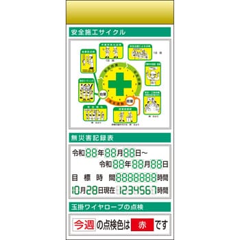つくし細工場 スチール写真製平ったい電子掲示板加えることゲーム盤 大かた書きB印字機 KG-672BB