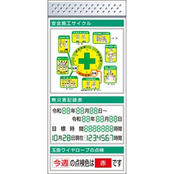 つくし細工場 スチール写真製平ったい電子掲示板加えることゲーム盤 大かた書きC印字機 KG-672BC