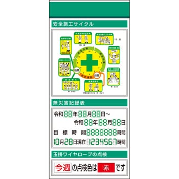 つくし細工場 スチール写真製平ったい電子掲示板加えることゲーム盤 大かた書きD印字機 KG-672BD