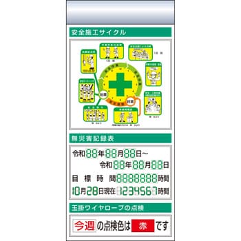 つくし細工場 スチール写真製平ったい電子掲示板加えることゲーム盤 大かた書きE印字機 KG-672BE