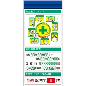 つくし細工場 スチール写真製平ったい電子掲示板加えることゲーム盤 大かた書きF印字機 KG-672BF