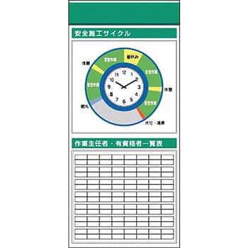 つくし工房 スチール製フラット掲示板追加ボード 大タイトルDタイプ KG-675AD