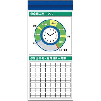 つくし工房 スチール製フラット掲示板追加ボード 大タイトルFタイプ KG-675AF