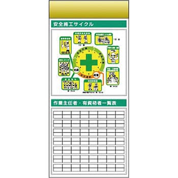 つくし工房 スチール製フラット掲示板追加ボード 大タイトルBタイプ KG-675BB
