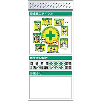 つくし工房 スチール製フラット掲示板追加ボード 大タイトルCタイプ KG-686BC