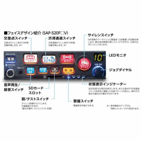 楽天市場 パトリンク ビークル対応 消防車両用 電子サイレンアンプ Sap 5シリーズ 24v Sap 5fcv Patlite 資材 印刷のルネ 楽天市場店