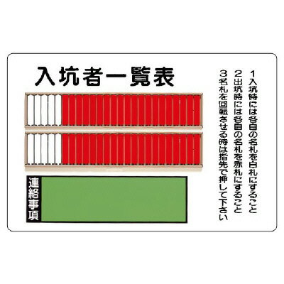 ユニット UNIT 入坑者一覧表（50名用）取付用ビス2個 393-43