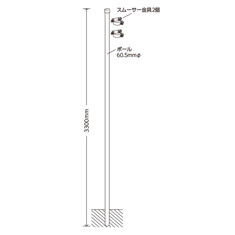 日本製即納 □CKD スーパーマイクロシリンダ支持金具ナシ[送料別途