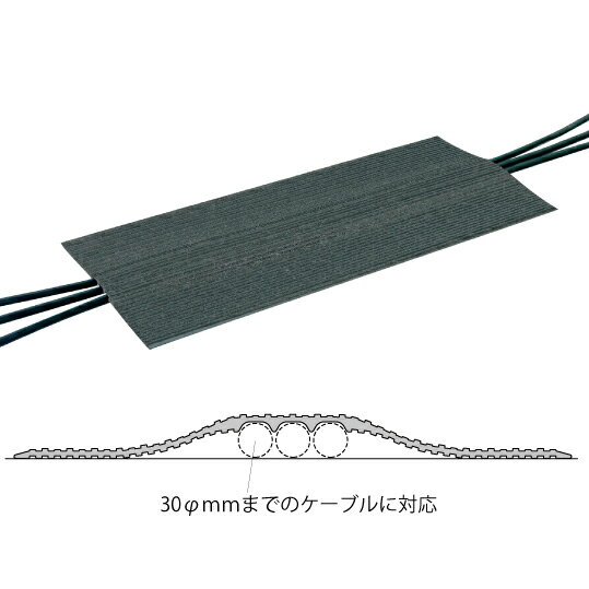 ユニット UNIT ケーブルマット 1000×450mm 866-123|資材・印刷のルネ 店