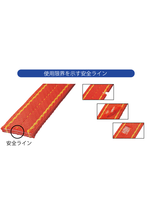 あすつく】 パワースリング KP-1型 JIS III E型 100mm幅×8M 3.15ｔ両端