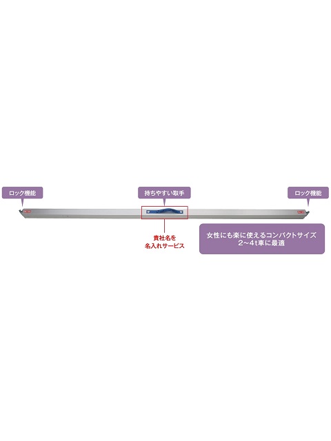 デッキミニ オールセーフ 1,900~2,070mm 07401DMS DM-S コンドーテック|資材・印刷のルネ 店