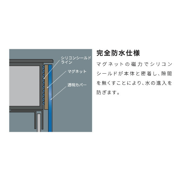 ダイゾー ナチュラル 両面内照スタンドタイプ用 B1 ポスター GXコーポレーション その他DIY、業務、産業用品