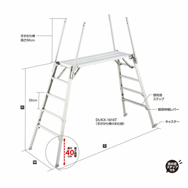 長谷川工業 可搬式作業台 デューク 感知音ステップ付き DUKX-1816T (CD:10035) アルミ 折りたたみ式 脚部伸縮式 最大使用質量150kg 仮設工業会認定品 ※法人宛限定