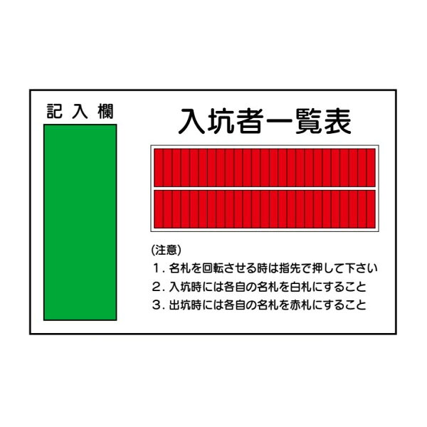入坑者一覧表・重機取扱い標識 入坑者一覧表 600×900 安全標識 W223（50名用）