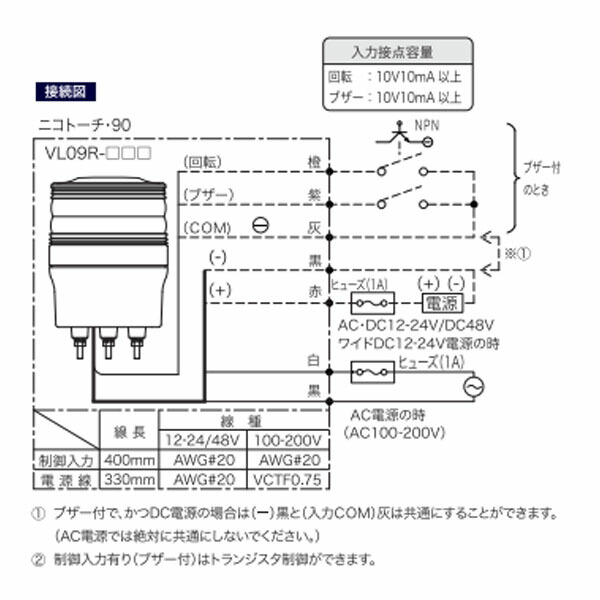 上質で快適 日恵製作所（NIKKEI） VL09R-D24WG ニコトーチ・90 φ90(DC12〜24V) VL09R型 緑 表示灯 -  raffles.mn