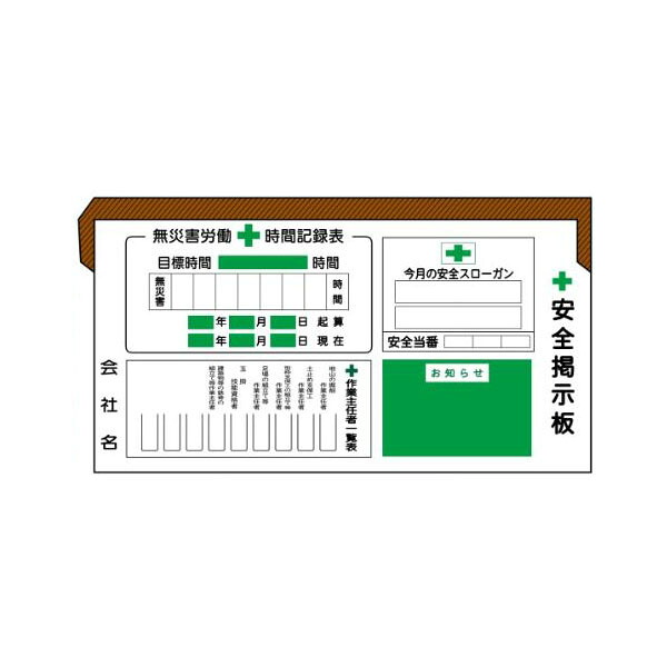 安全掲示板A