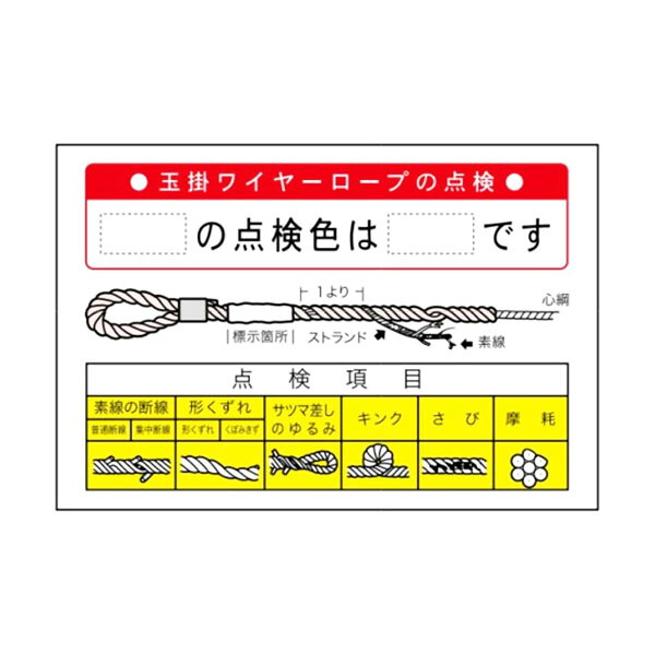 安全掲示板パーツ12 玉掛ワイヤーロープの点検 600×890