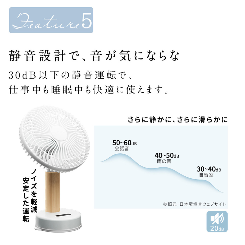 仰天価格！ラストSALE値下げ！3980円／ ハンディファン 折り畳み 