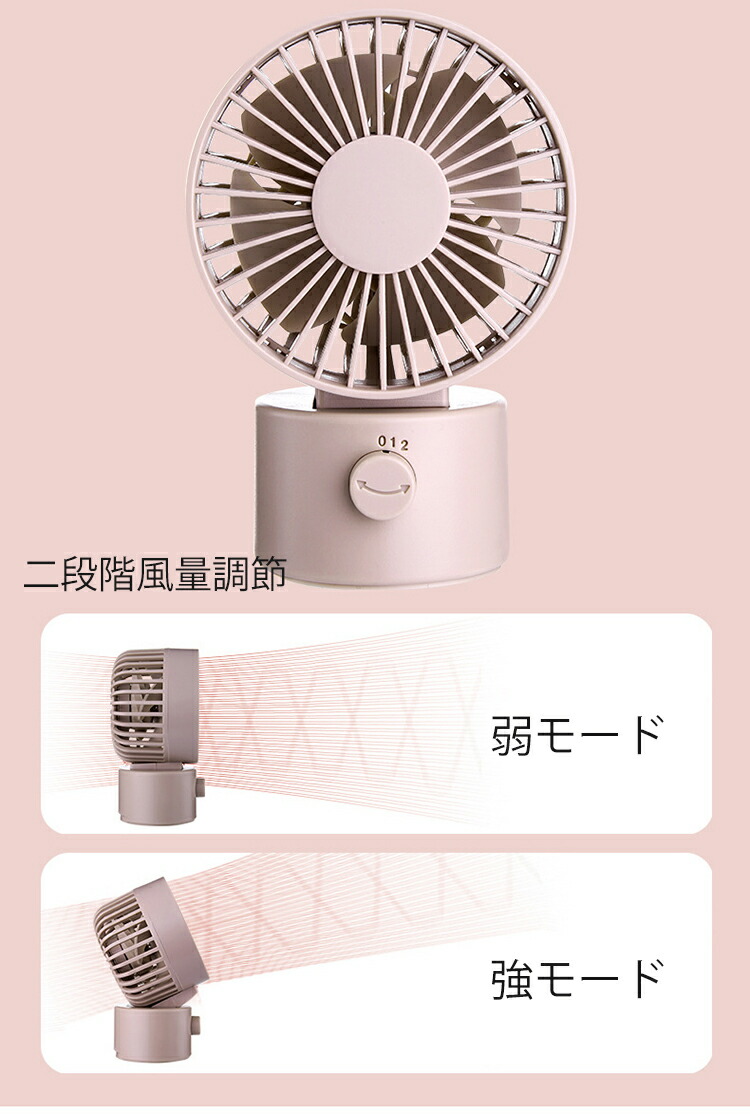 Rupinasu The Fan Fashion Small Size Quiet Desk Energy Saving Shin