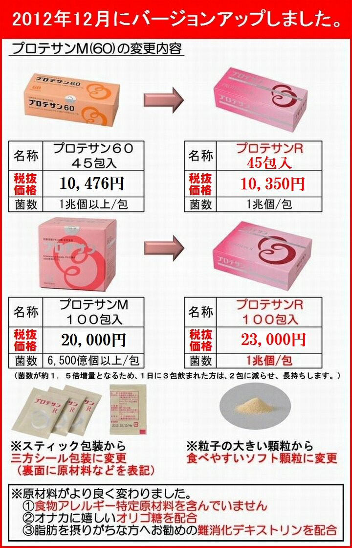 あすつく】 プロテサンＲ ４５包 お得２箱セット 《エンテロコッカス フェカリス ＦＫ−