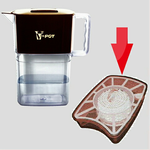 【貨物輸送無料Ｃ】Ｖ－ＰＯＴ(ブイ・ポット) バナジウム整水器 取り替えっこ用薬莢《バナジウム水、鉱物水、塩基立ち直らす水、浄水器》