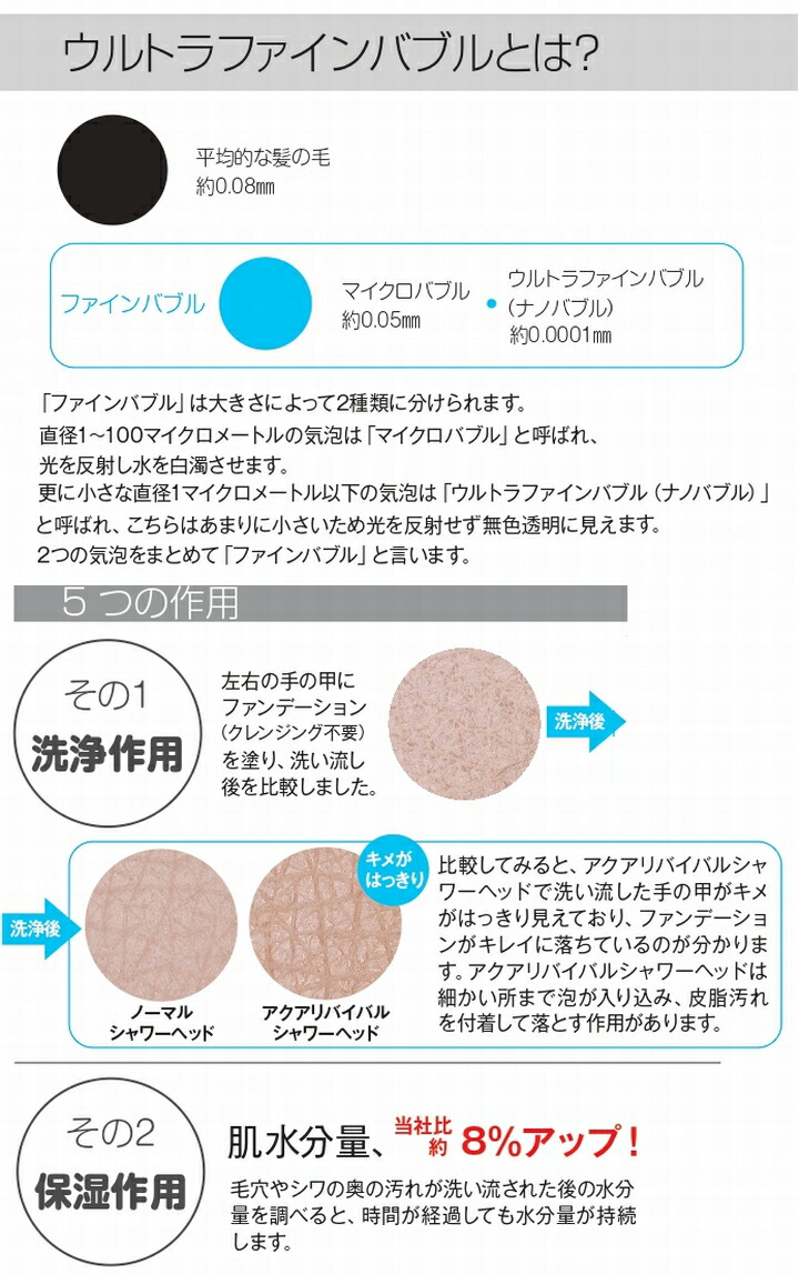 アクアリバイバルTS-2 (AQUA REVIVAL TSII)（メーカー直送の為、代引 