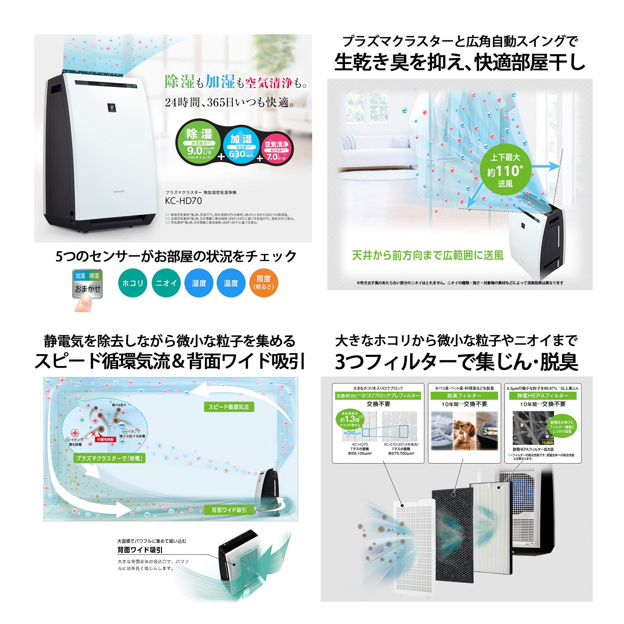 ○送料無料○ SHARP シャープ 除湿機兼加湿空気清浄機 KC-HD70-W