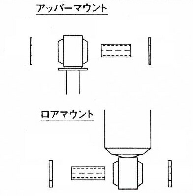 AKG H85 サスペンション付マイクホルダー AKG H85 サスペンション付マイクホルダー Amazon.co.jp: AKG