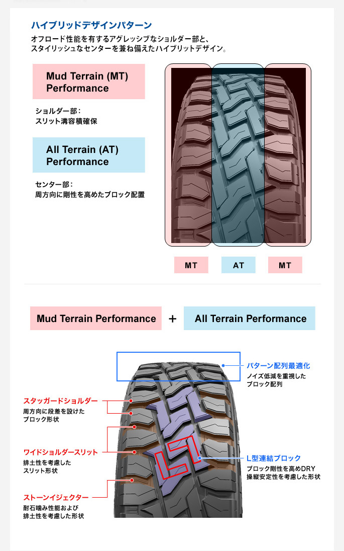 直営限定アウトレット TOYO TIRES オープンカントリーR T165 80R14