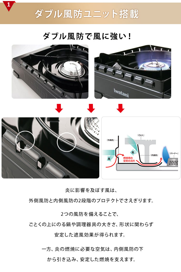 【楽天市場】タフまる イワタニ カセットフー CB-ODX-1 アウトドアコンロ カセットコンロ 専用ケース付き カセットガスコンロ：Rvoice