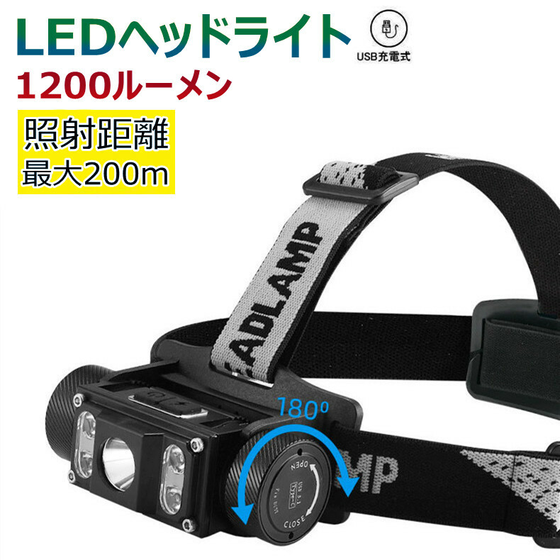 楽天市場】LEDヘッドライト ランタン ヘッドライト センサー機能付き サイクリング 防水 登山 釣り キャンプ 防災 災害対策 ヘッドランプ  作業用ledヘッドライト 3段階照明 90度調整 37g : ライチャー