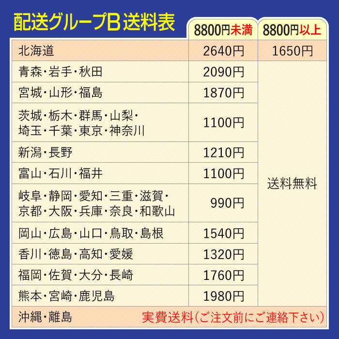 ミニユーカリバンチ 1束3本 造花 フェイクグリーン　フェイクフラワー