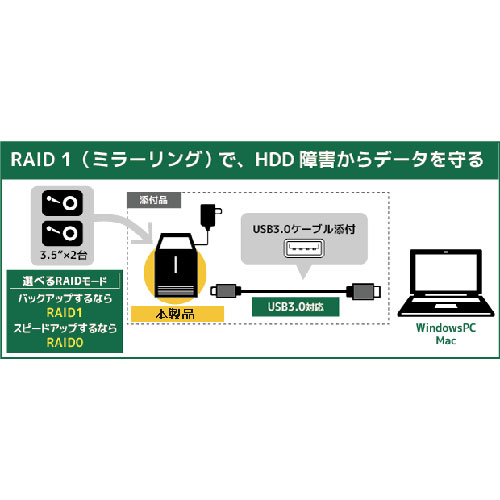 RAID 5. 6Tb HDDケース ネット買付 kikuchi-farm.com