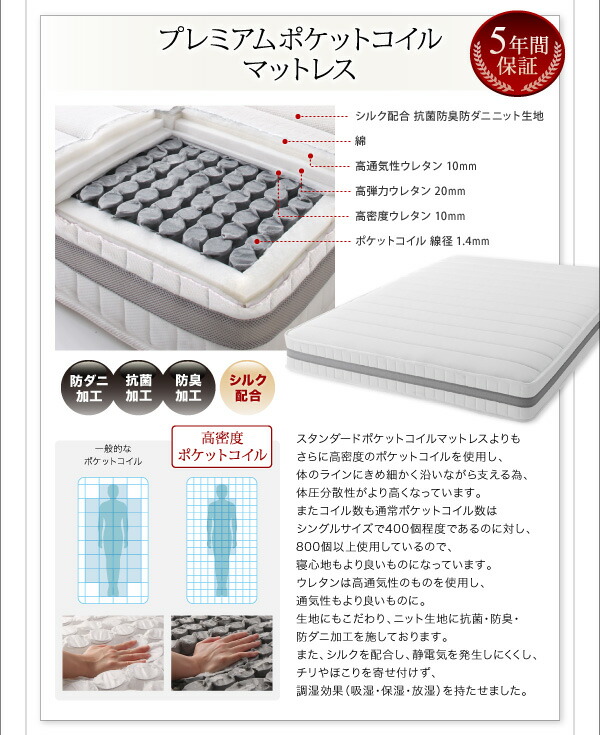 搬入・組立・簡単 寝心地が選べる ホテルダブルクッション 寝具 ベッド ダブル 組立設置付[COPCK110041500026707]|インテリア 脚付きマットレスボトムベッド  脚付きマットレス プレミアムポケットコイルマットレス付き 収納 ベッド