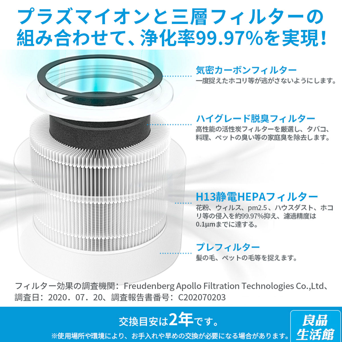 空気清浄機 プラズマイオン コンパクト Pm2 5 5段階風量 Hepa ペット ほこり Levoit 花粉 フィルター ウィルス 卓上空気清浄機 脱臭 0s 静音 除菌 カビ ペット臭除去 Core タバコ 小型空気清浄機 空気清浄器 18畳対応 ハウスダスト