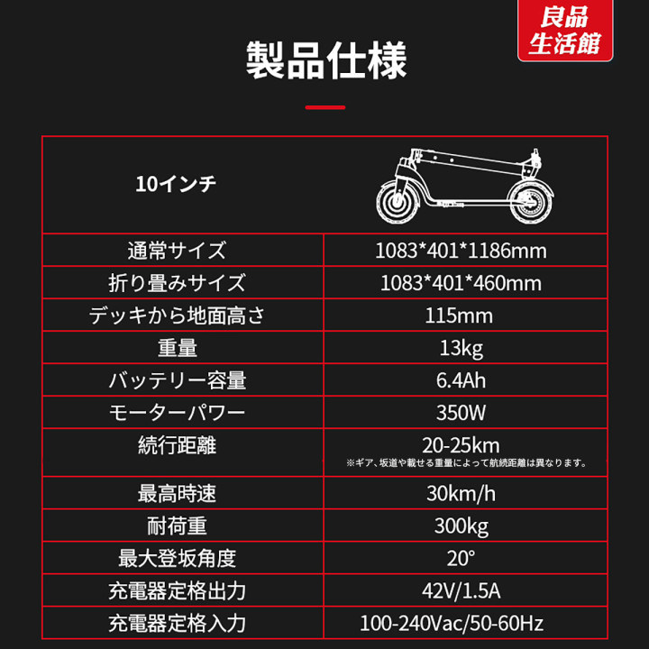 ランキングno 1 P2倍 新型高性能電動キックボード 電動キックボード 折り畳み式 大人用 持ち運び 高性能モーター 液晶モニター Ledライト搭載 最高速度30km 航続距離25km メーカー保証 年 X7 Lojascarrossel Com Br