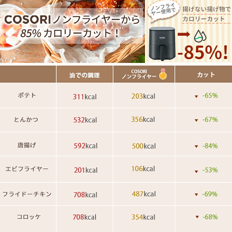 【本日13時から10％クーポン発行中】ノンフライヤーCOSORI4.7L電気フライヤーエアフライヤー1台６役大容量油なし揚げ物ヘルシー日本語と英語のレシピ＆説明書タイマー温度調整タッチパネルオイルフリー調理PSE認証メーカー保証2年