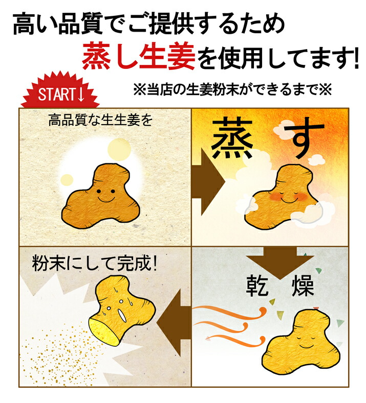 生姜粉末7