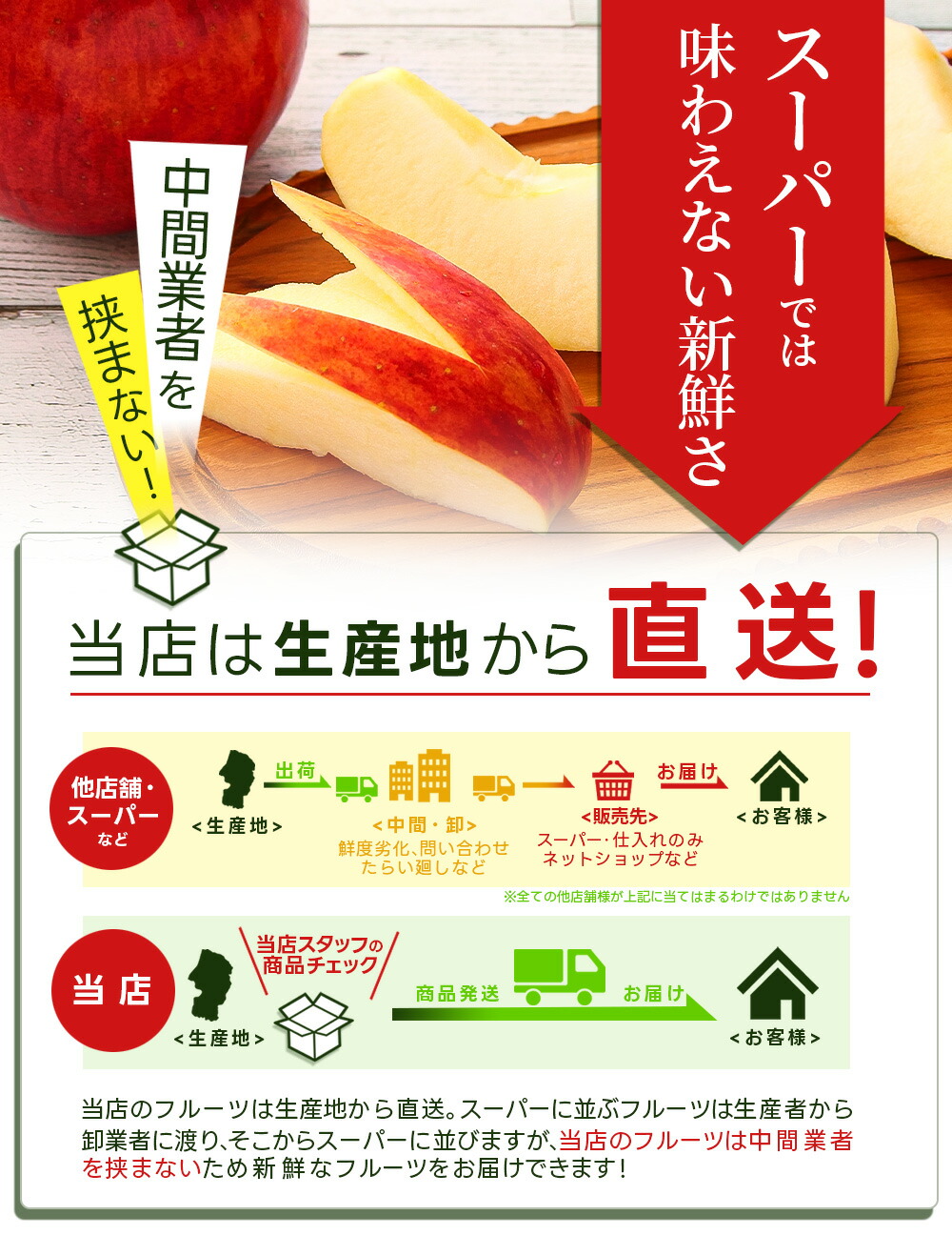 ただ今、早生ふじお届け中！／ りんご 訳あり 10kg 送料無料