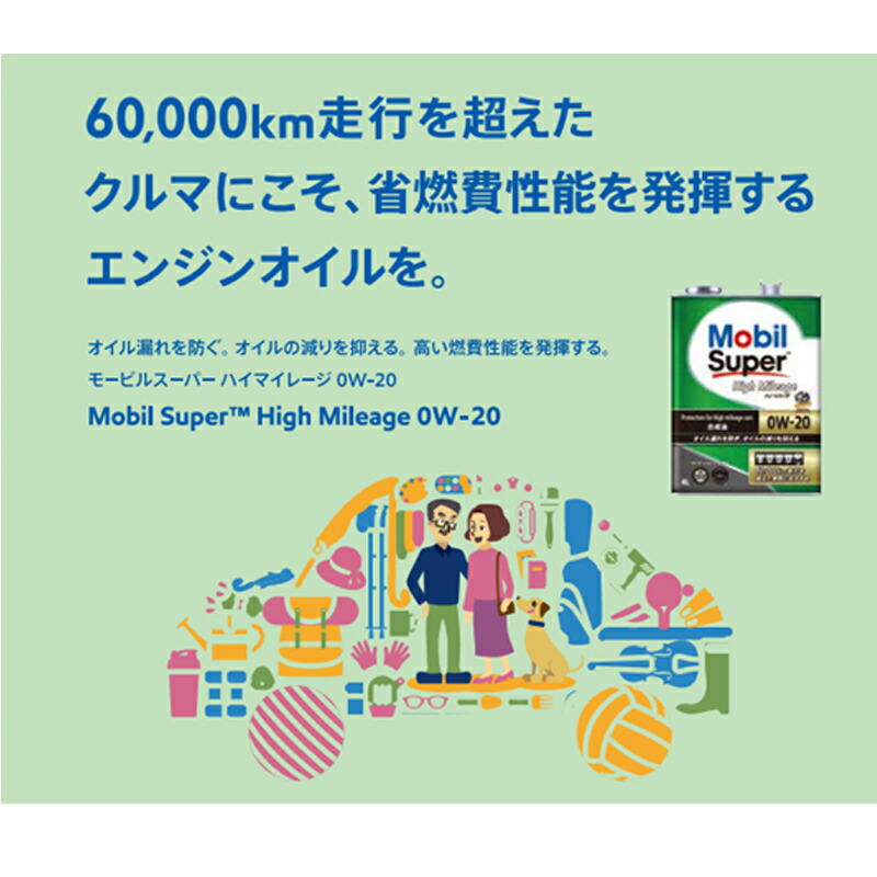 58％以上節約 正規品 モービル スーパー ハイ マイレージ 0W20 SP GF-6A 20L ペール缶 ガソリンエンジン車用 多走行車  6万キロ走行車 fucoa.cl