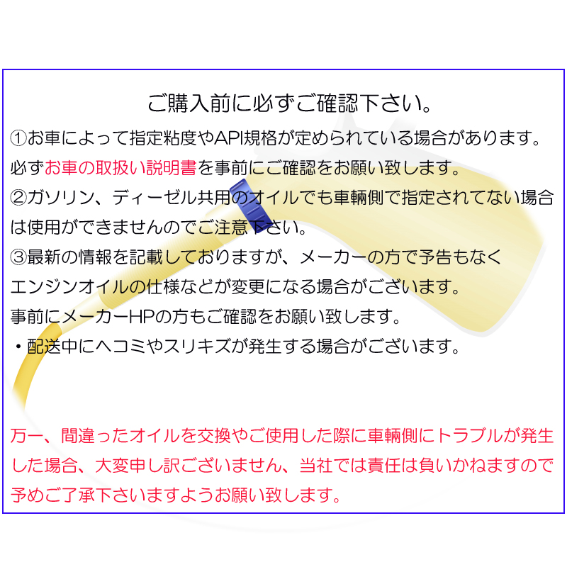 楽天市場 部分合成油 多走行車におすすめ モービル スーパー00 ハイマイレージ 10w30 10w 30 Sn l ペール缶 省燃費車 エンジンオイル オイル 両総屋