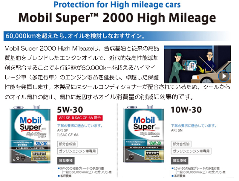 楽天市場 部分合成油 多走行車におすすめ モービル スーパー00 ハイマイレージ 10w30 10w 30 Sn l ペール缶 省燃費車 エンジンオイル オイル 両総屋