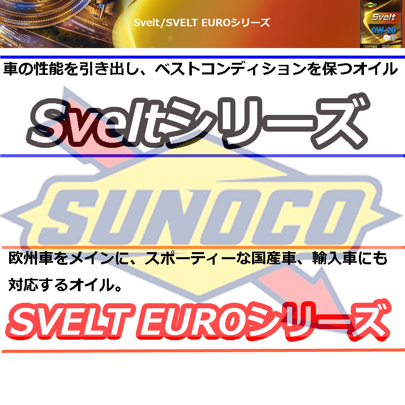 正規品 スノコ Svelt SP GF-6 フルシンセティック SUNOCO スヴェルト