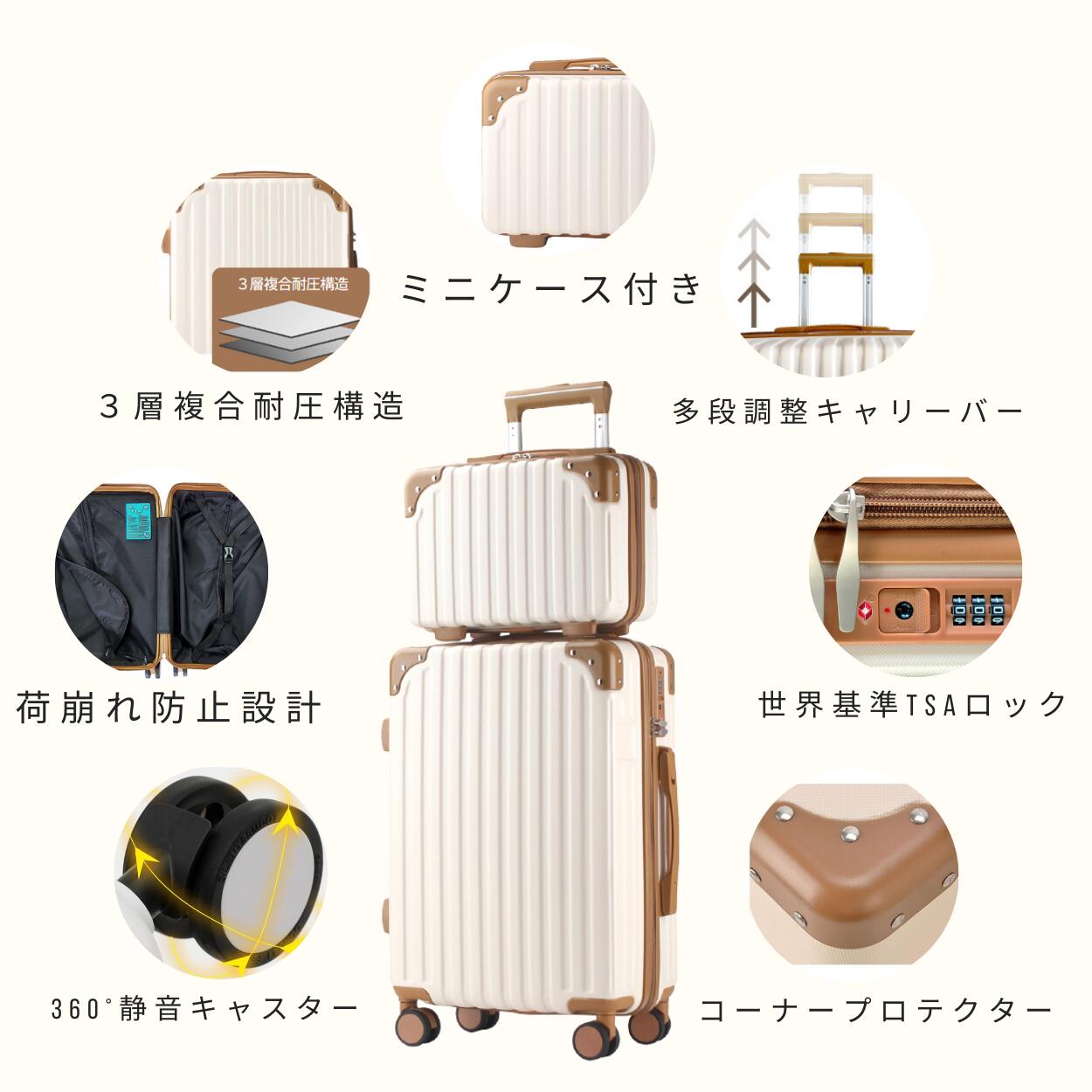 56％OFF＆クーポン発行中】スーツケース Mサイズ ミニケース付き 66L+