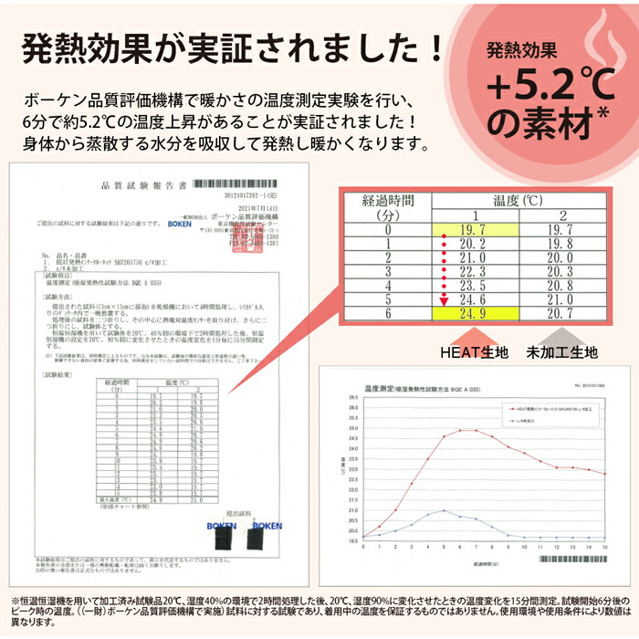 84 以上節約 インナーボトム S M L Ll 3l ｈｅａｔ発熱インナーシリーズ ハラマキ付一分丈パンツ S 3l 40代レディースファッション Ryuryu リュリュ 秋 秋服 インナー ボトムス 下着 あったかインナー 暖かい 温かい 冬 防寒 Bagochile Cl