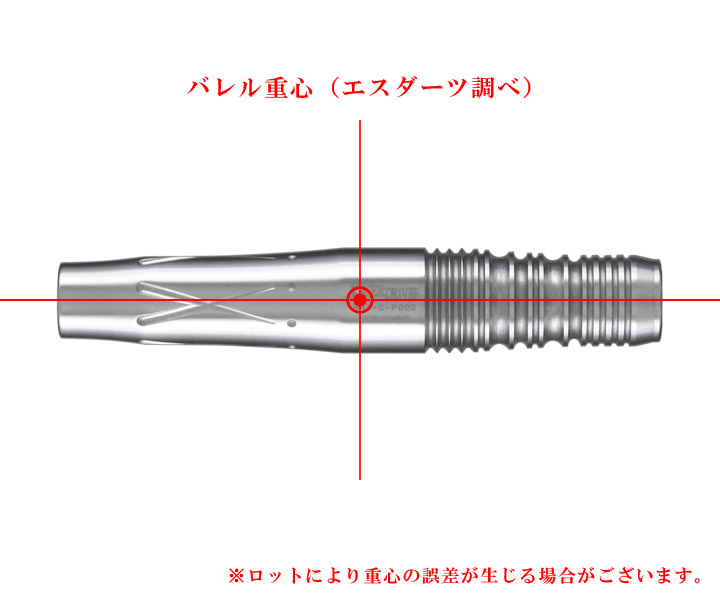 大きな取引 JOKER DRIVER St3 DRIVER 大人のギフト ジョーカー